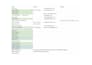 be your personal executive assistant for social media, admin, and design tasks